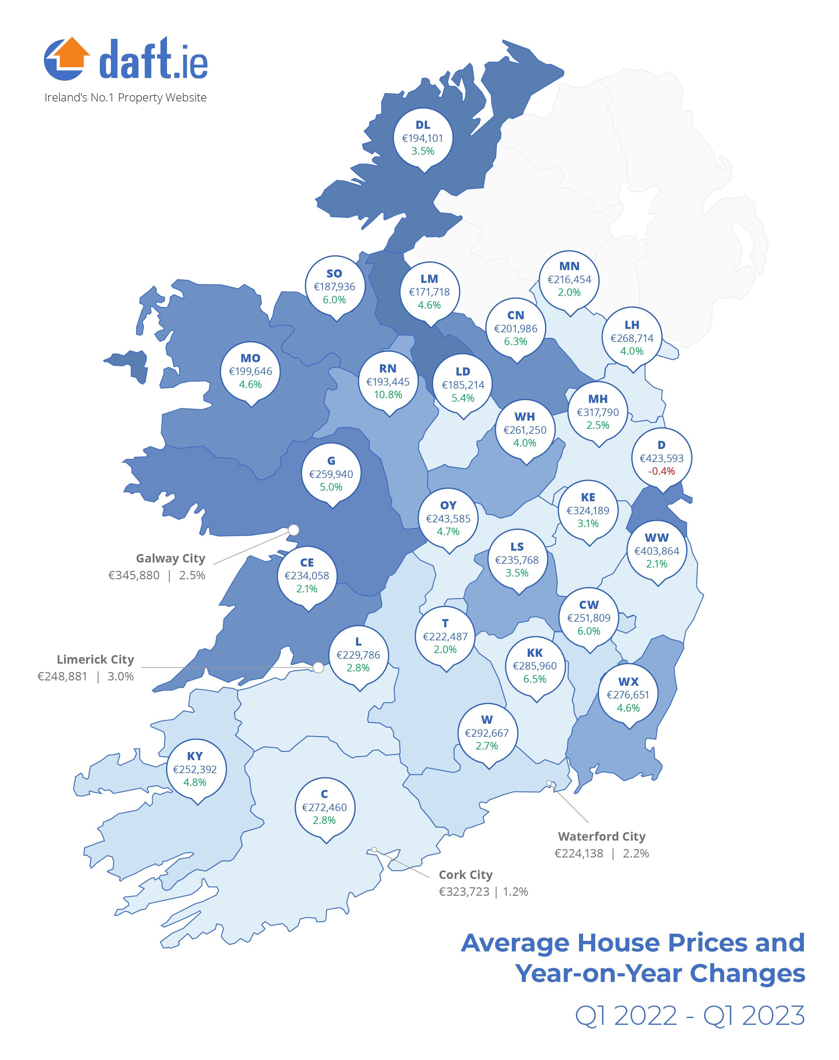 Maps - Q1 2023 Daft.ie House Price Report.jpg